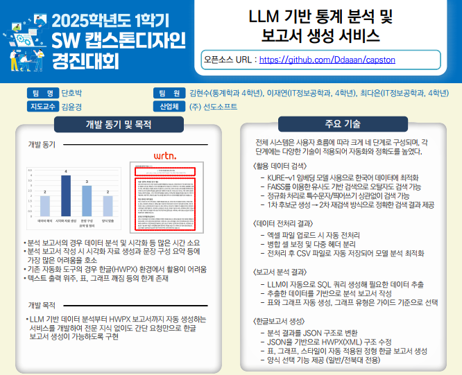 LLM 기반 통계 분석 및 보고서 생성 서비스