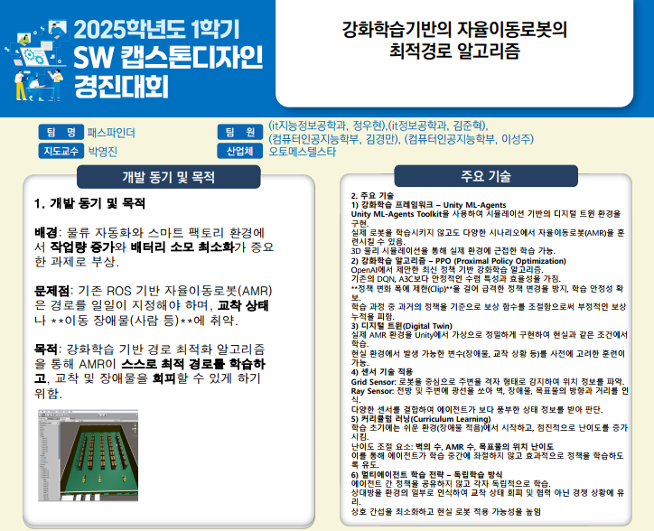 강화학습기반의 자율이동로봇의 최적경로 알고리즘 개발