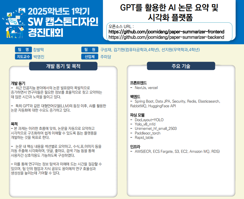 GPT를 활용한 AI 논문 요약 및  시각화 플랫폼
