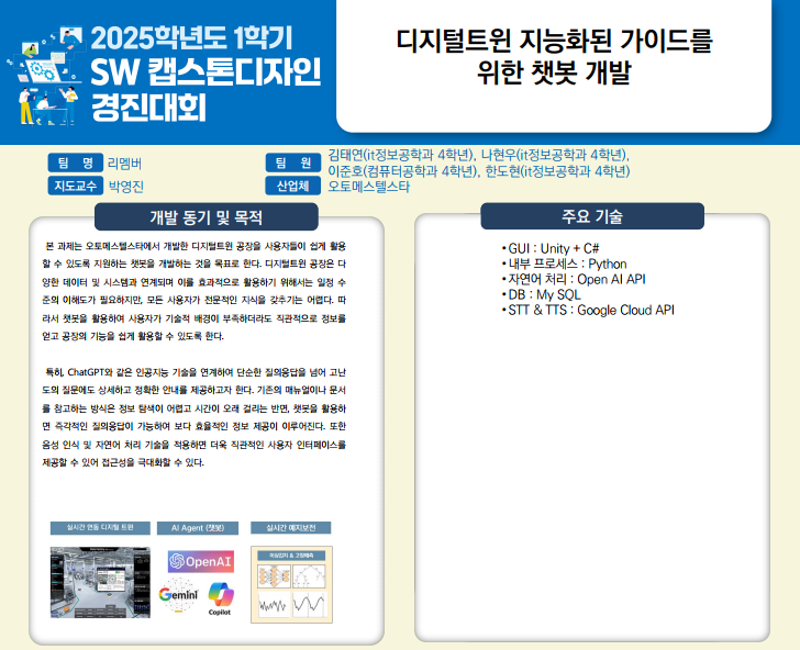 디지털트윈 공장의 지능화된 가이드를 위한 챗봇 개발