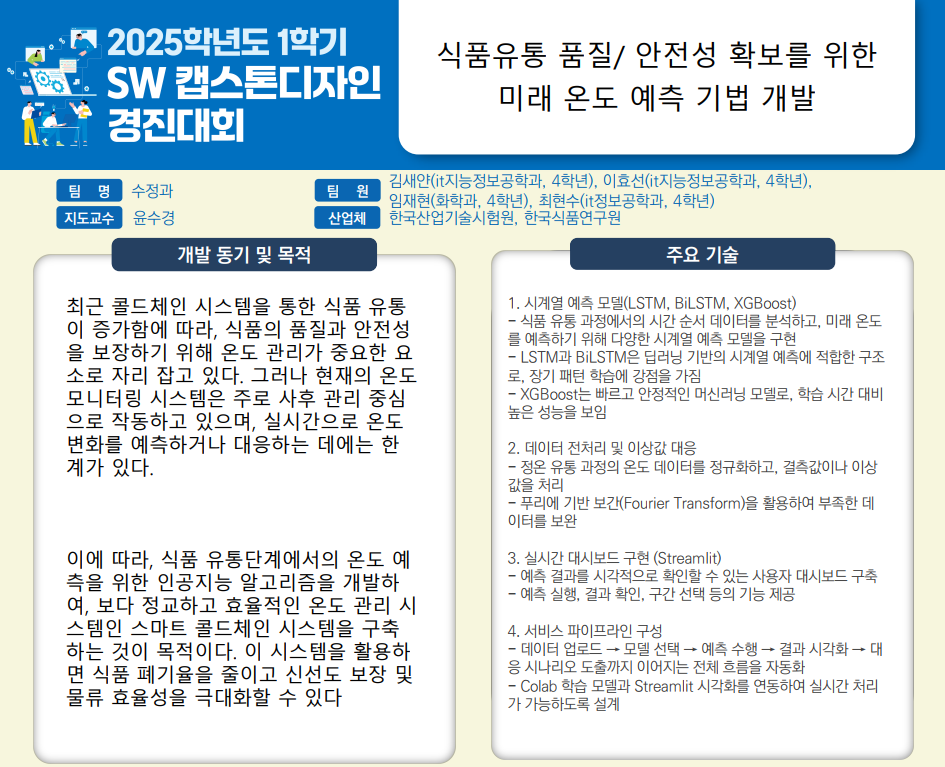 식품유통 품질/안전성 확보를 위한 미래 온도 예측 기법 개발
