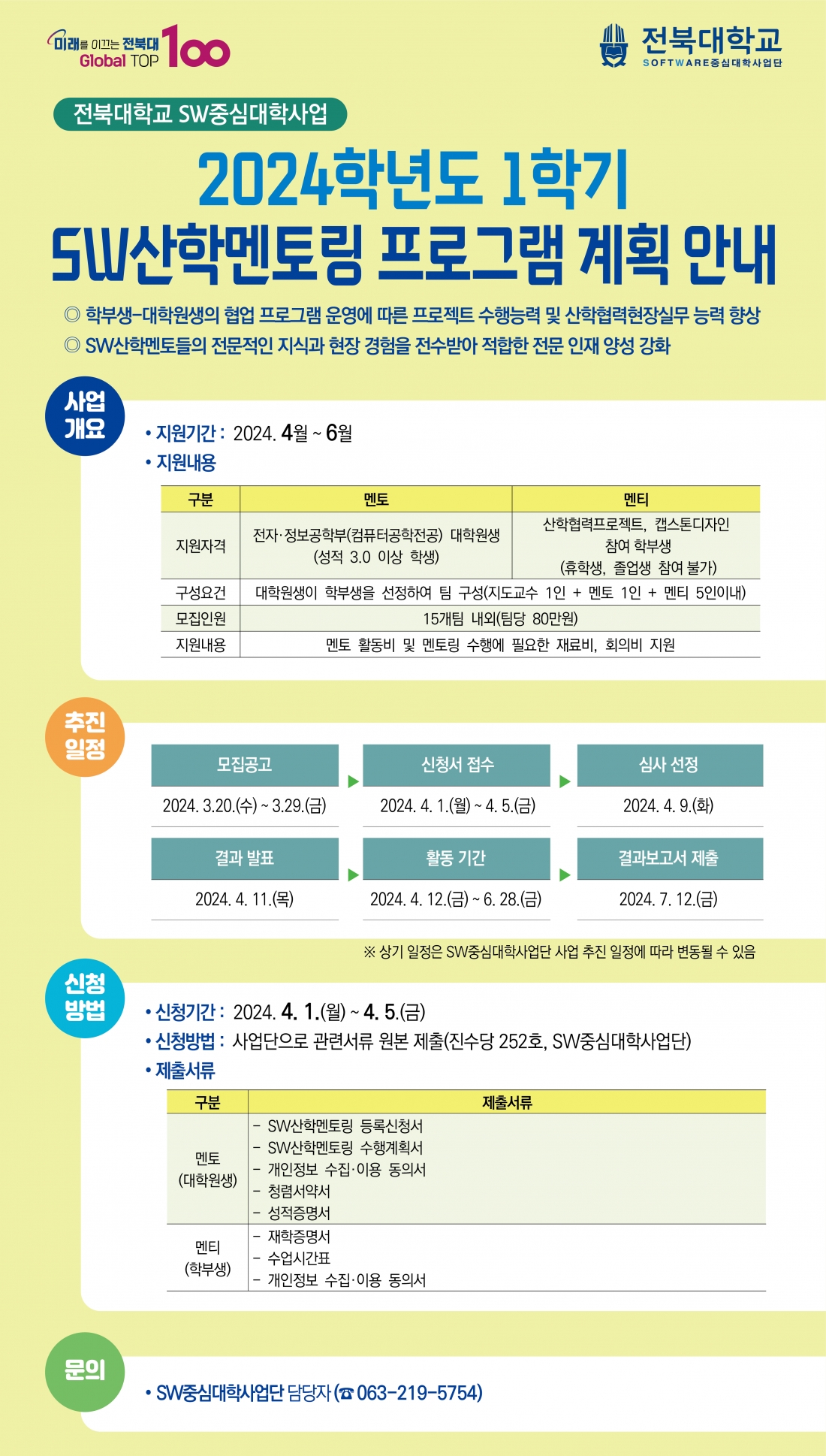 2024학년도 2학기 SW산학멘토링 프로그램