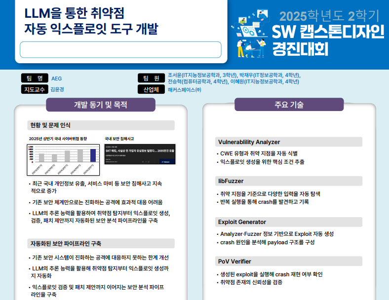LLM을 통한 취약점 자동 익스플로잇 도구 개발