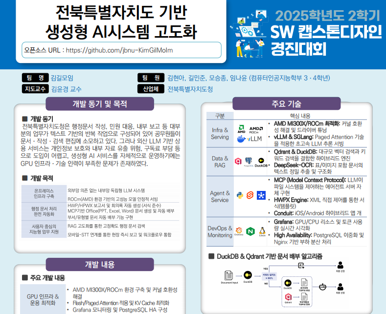 전북특별자치도 기반 생성형 AI 시스템 고도화