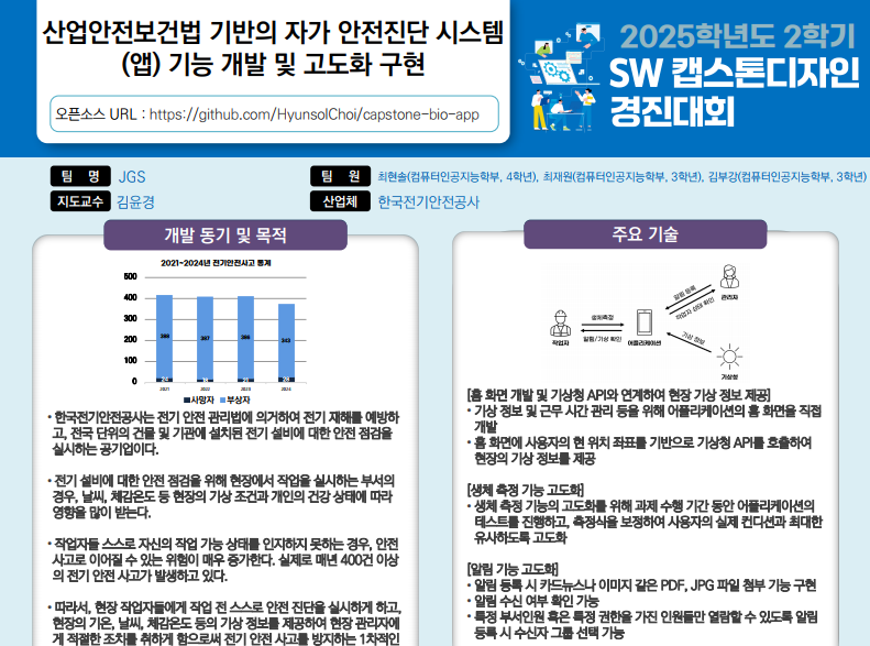 산업안전보건법 기반의 자가 안전진단 시스템(앱) 기능 개발 및 고도화 구현