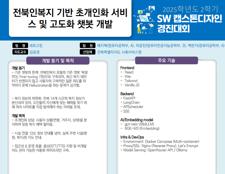 전북인복지 기반 초개인화 서비스 및 고도화 챗봇 개발