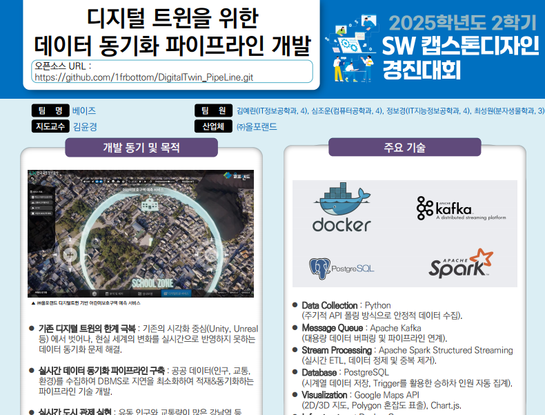 디지털 트윈을 위한 데이터 동기화 파이프라인 개발