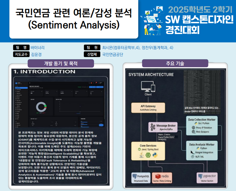 국민연금 관련 여론/감성 분석(Sentiment Analysis)